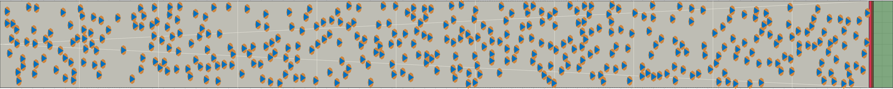 (e) Flow density 0,20 m²⁄m²