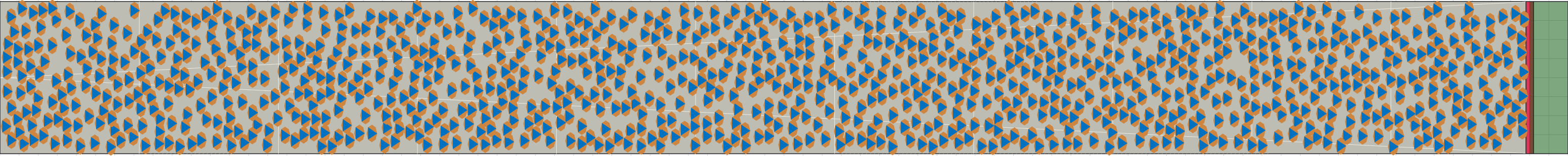 (k) Flow density 0,5 m²⁄m²