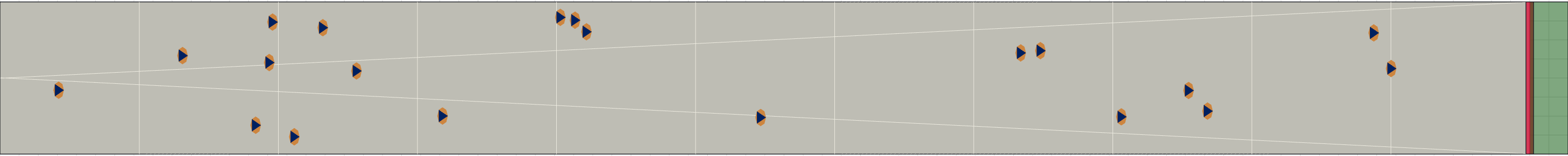 (a) Flow density 0,01 m²⁄m²