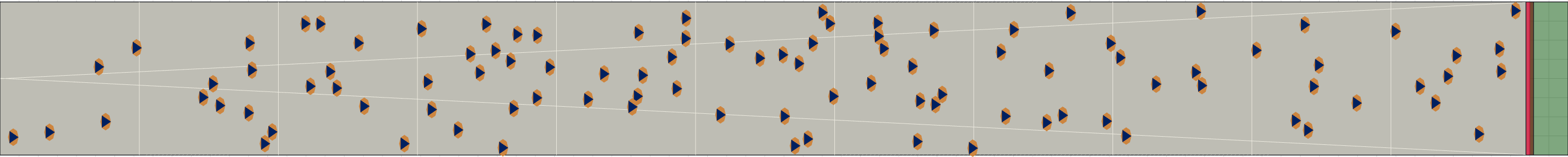 (b) Flow density 0,05 m²⁄m²