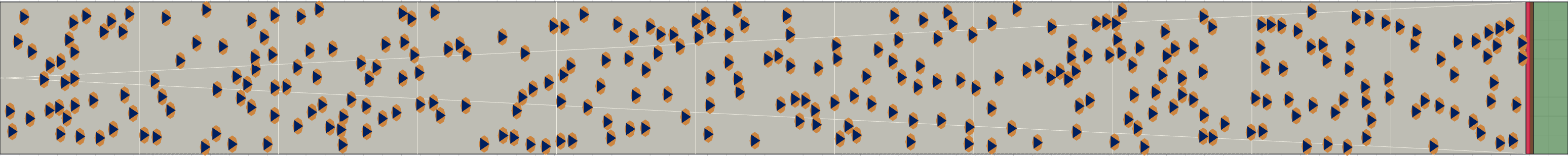 (d) Flow density 0,15 m²⁄m²