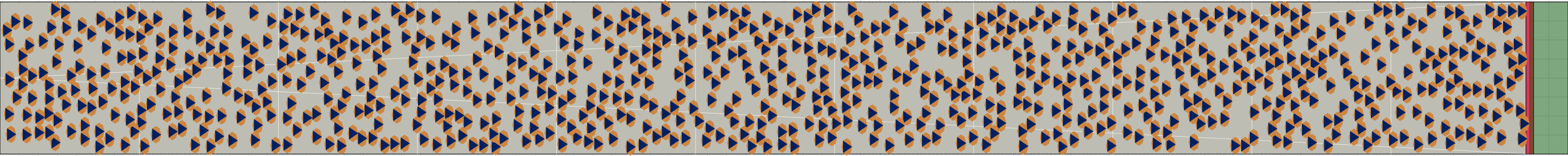 (i) Flow density 0,4 m²⁄m²