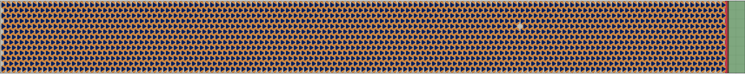 (o) Flow density 0,9 m²⁄m²