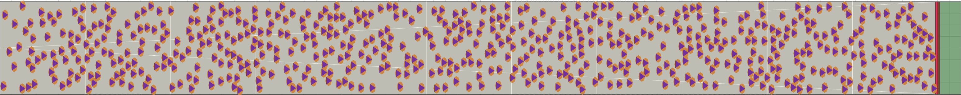 (g) Flow density 0,3 m²⁄m²