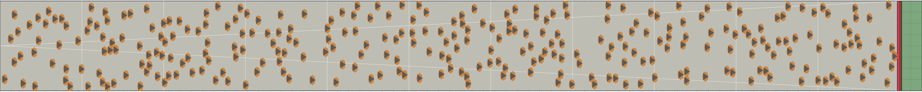(d) Flow density 0,15 m²⁄m²