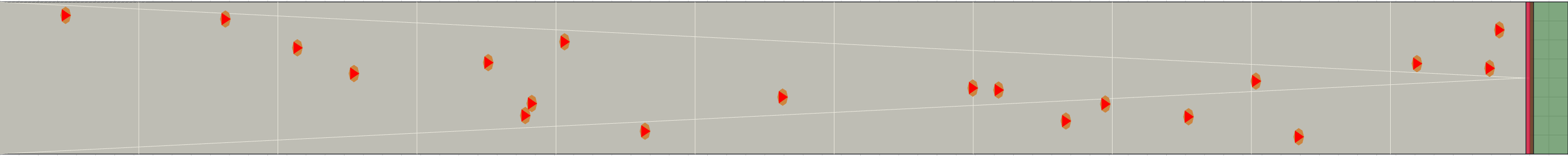 (a) Flow density 0,01 m²⁄m²