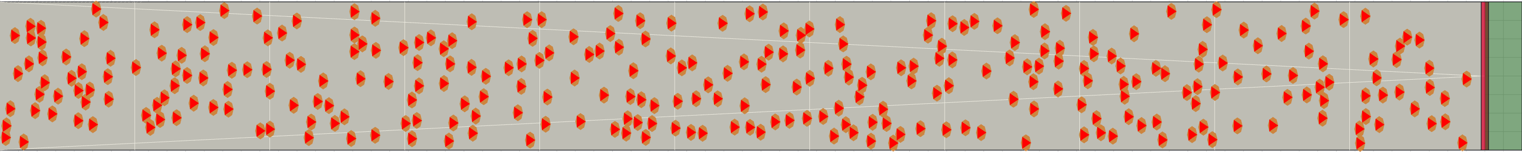 (d) Flow density 0,15 m²⁄m²