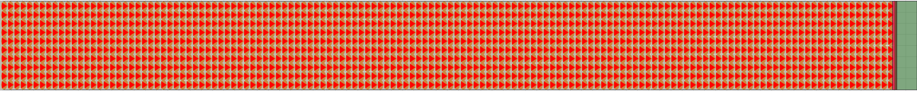 (m) Flow density 0,7 m²⁄m²