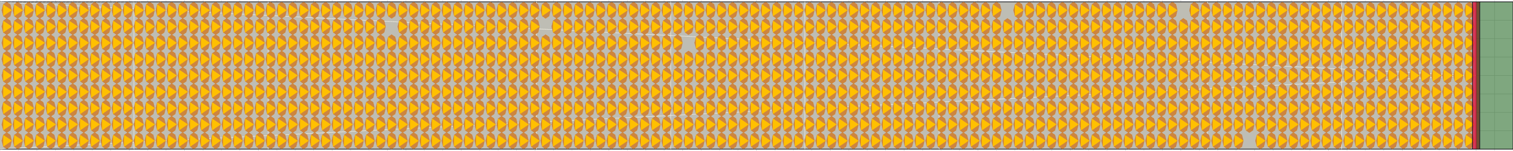 (l) Flow density 0,6 m²⁄m²