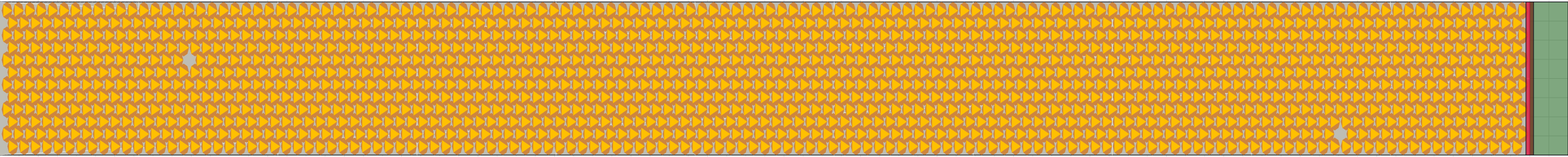 (n) Flow density 0,8 m²⁄m²
