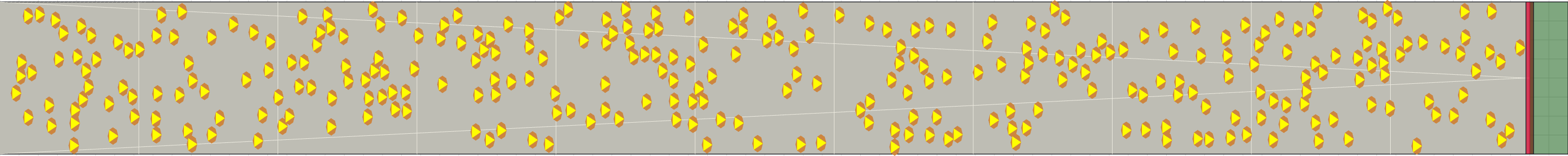 (d) Flow density 0,15 m²⁄m²
