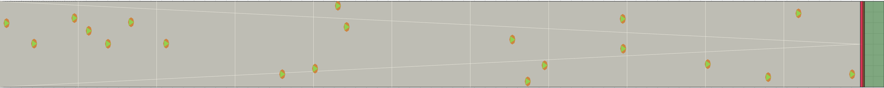 (a) Flow density 0,01 m²⁄m²