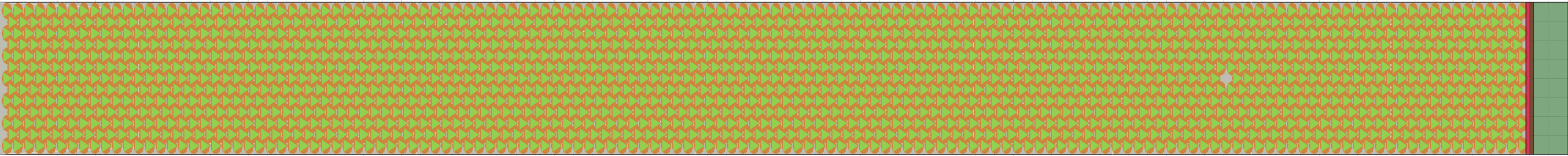 (o) Flow density 0,9 m²⁄m²