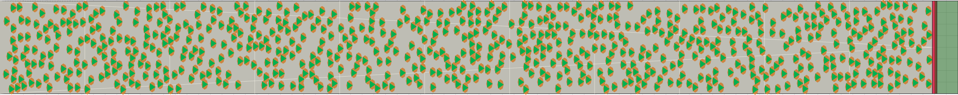 (h) Flow density 0,35 m²⁄m²