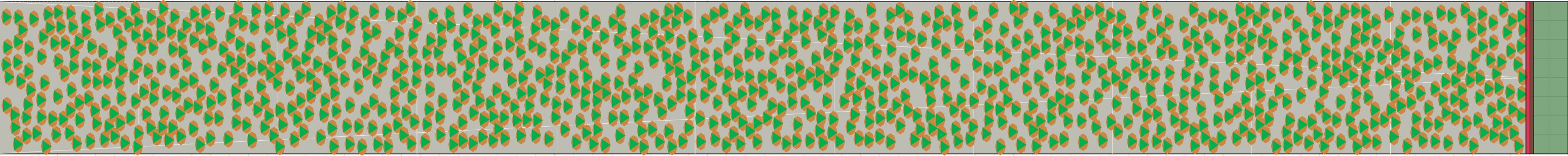 (k) Flow density 0,5 m²⁄m²