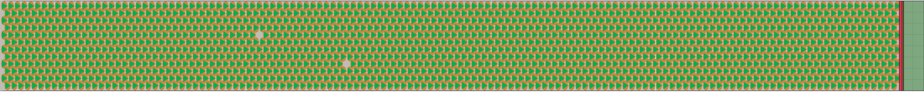 (n) Flow density 0,8 m²⁄m²