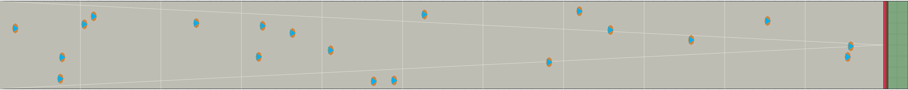 (a) Flow density 0,01 m²⁄m²