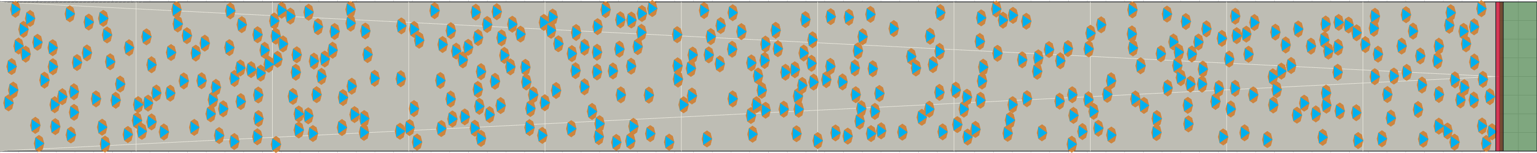 (e) Flow density 0,20 m²⁄m²