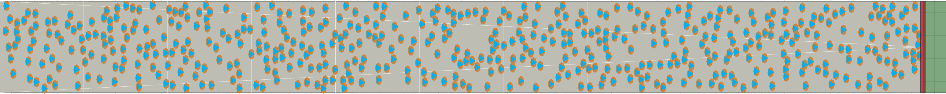 (f) Flow density 0,25 m²⁄m²