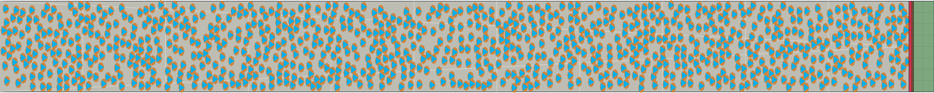 (j) Flow density 0,45 m²⁄m²