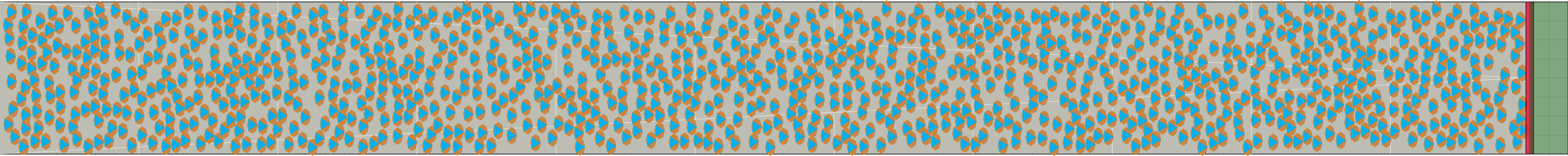 (k) Flow density 0,5 m²⁄m²