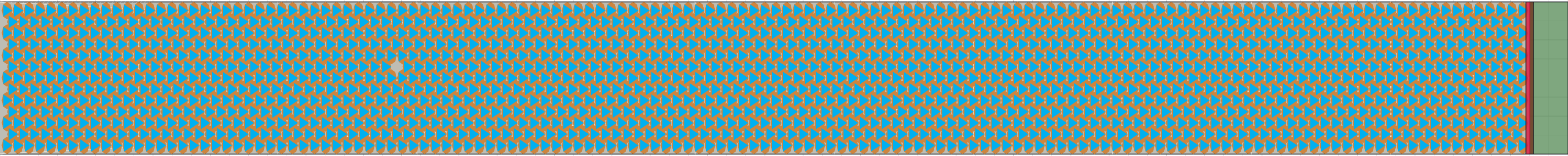 (o) Flow density 0,9 m²⁄m²