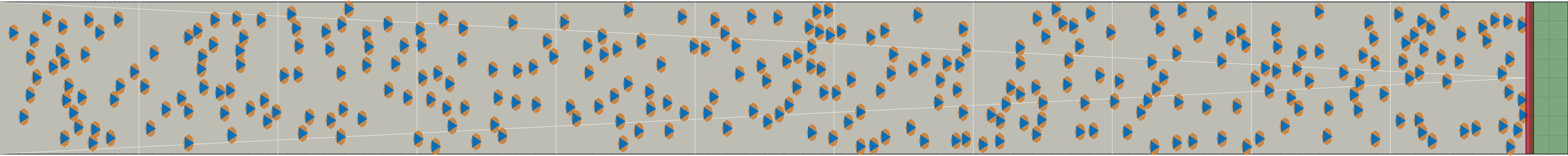 (d) Flow density 0,15 m²⁄m²