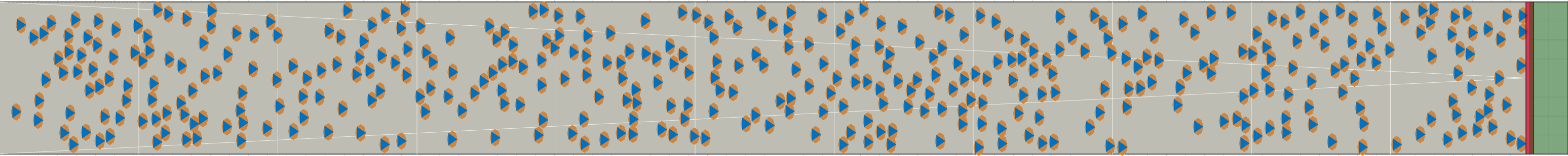 (e) Flow density 0,20 m²⁄m²