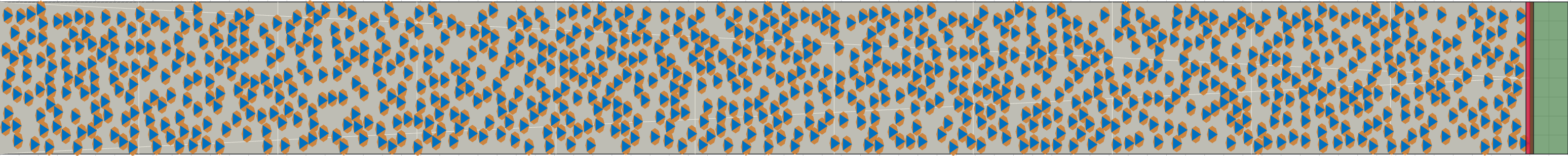 (j) Flow density 0,45 m²⁄m²
