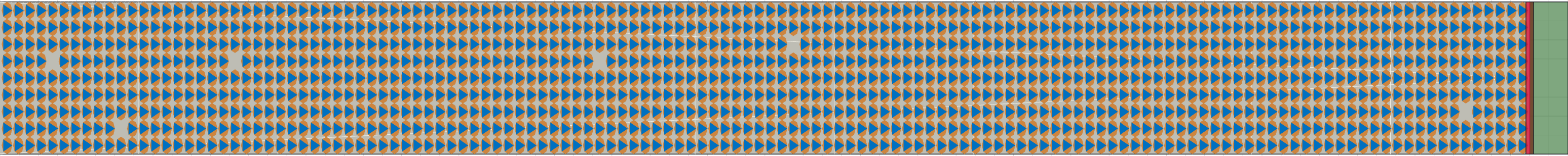 (l) Flow density 0,6 m²⁄m²