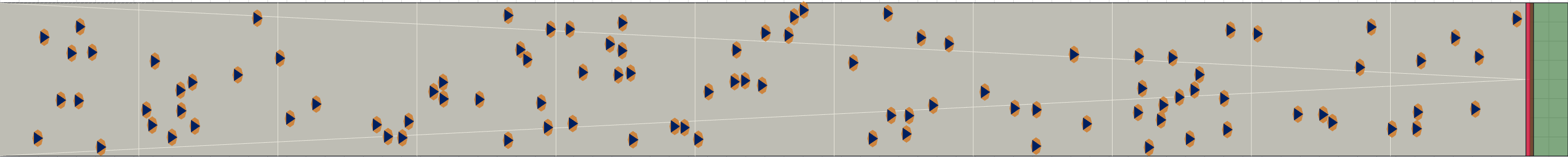 (b) Flow density 0,05 m²⁄m²