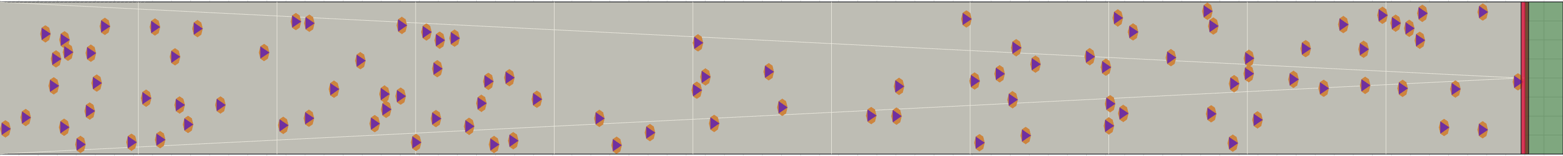(b) Flow density 0,05 m²⁄m²