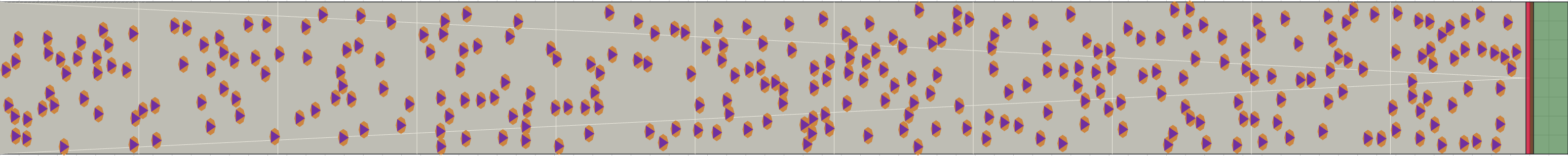 (d) Flow density 0,15 m²⁄m²