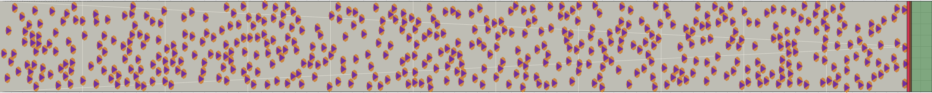 (f) Flow density 0,25 m²⁄m²