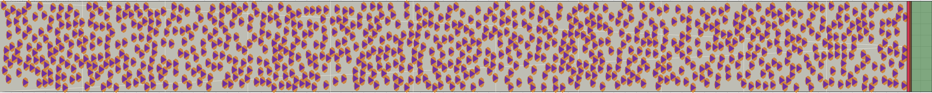 (j) Flow density 0,45 m²⁄m²