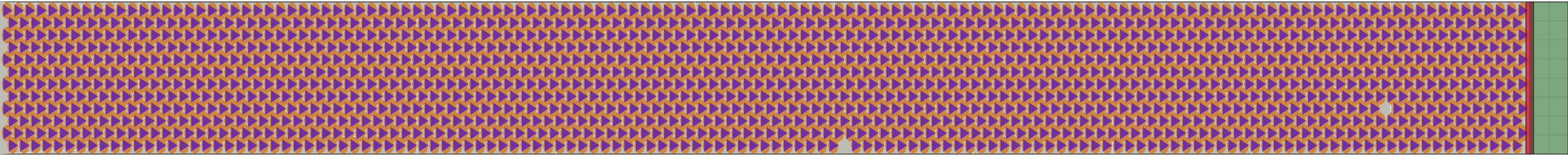 (n) Flow density 0,8 m²⁄m²